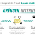 Gréngen Internet