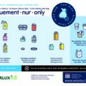 Plakat : Valorlux