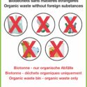 Affiche : Biotonne