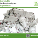Plakat : Keramikprodukte