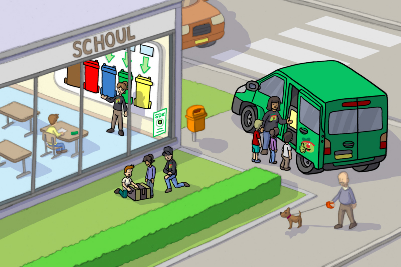 SDK Akademie